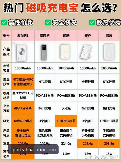 华体会实时数据实用指南：哪个好？这份实操经验告诉你答案